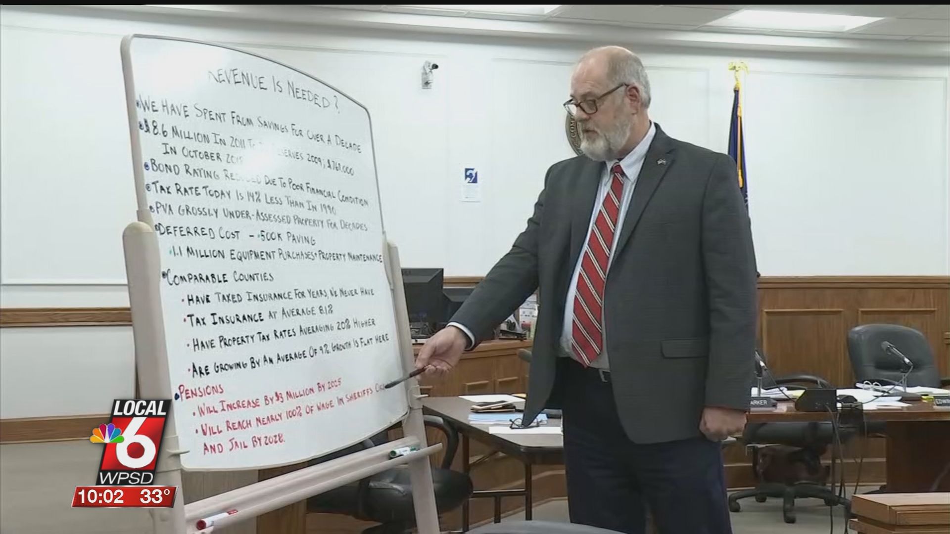Judge Clymer explains county financial issues